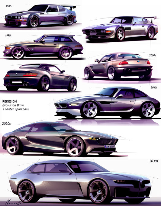 BMW evolution