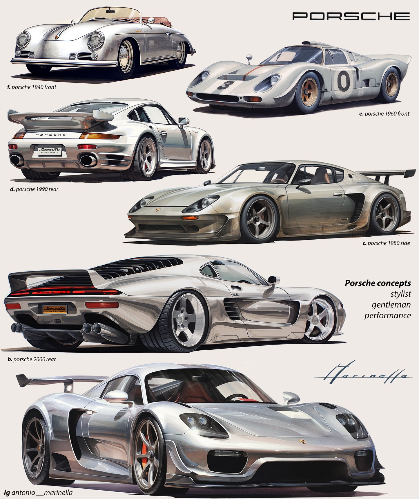 Porsche Concepts